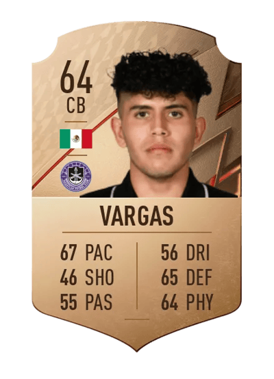 Carlos Vargas Rare 64 OVR