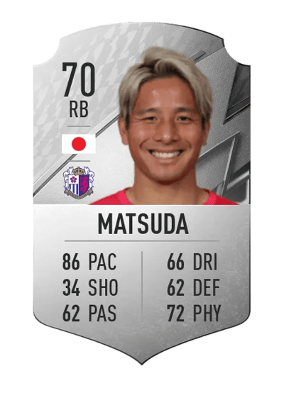 Riku Matsuda Rare 70 OVR