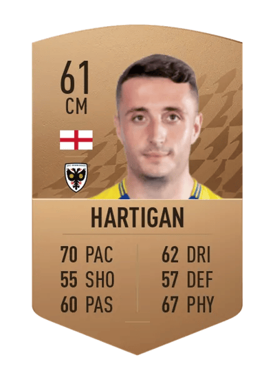 Anthony Hartigan Common 61 OVR