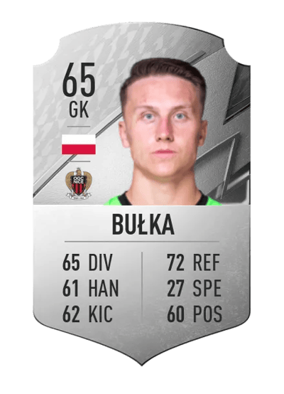Marcin Bułka Rare 65 OVR