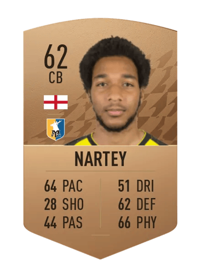 Richard Nartey Common 62 OVR