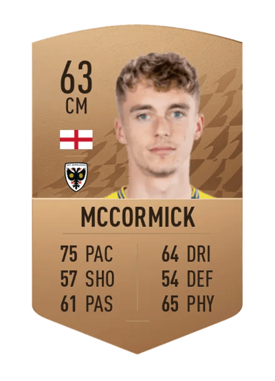 Luke McCormick Common 63 OVR