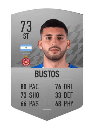 Nahuel Bustos Common 73 OVR