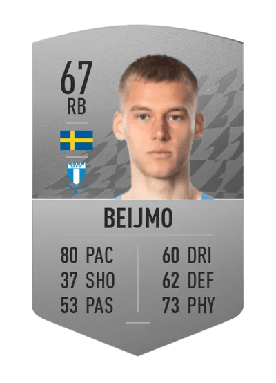 Felix Beijmo Common 67 OVR