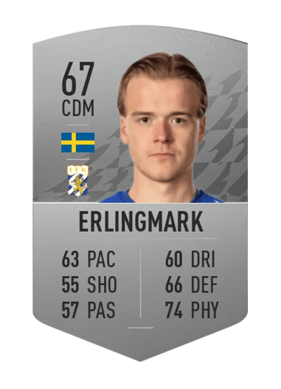 August Erlingmark Common 67 OVR