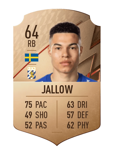 Alexander Jallow Rare 64 OVR