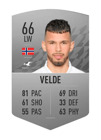 Kristoffer Velde Common 66 OVR