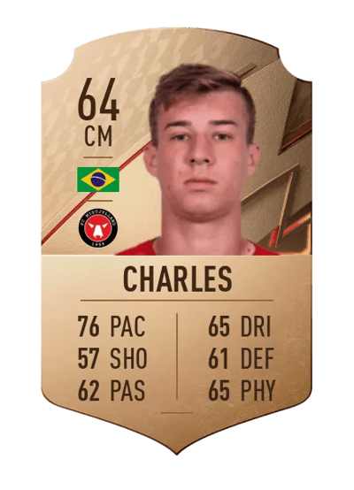 Charles Rare 64 OVR