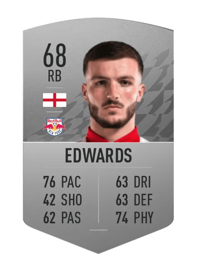 Tom Edwards Common 68 OVR