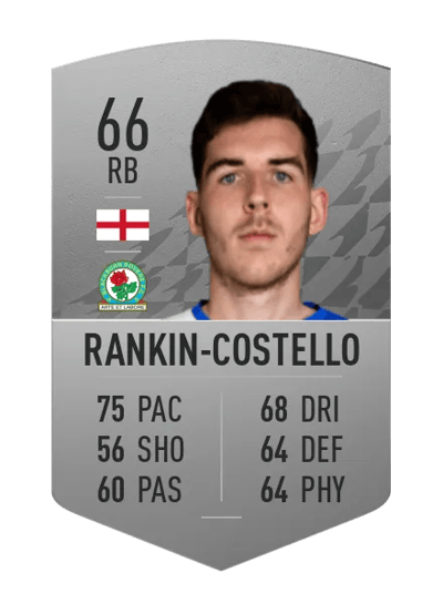 Joe Rankin-Costello Common 66 OVR
