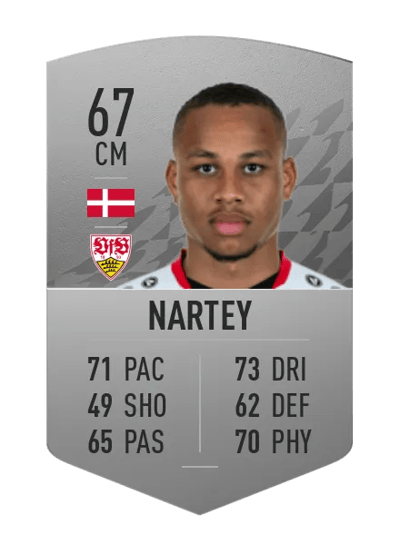 Nikolas Nartey Common 67 OVR