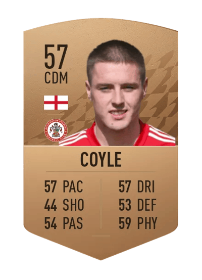 Liam Coyle Common 57 OVR