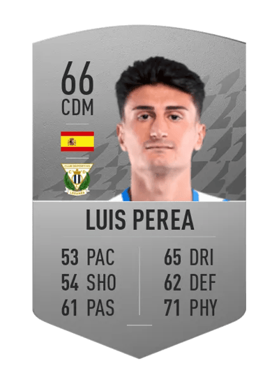 Luis Perea Common 66 OVR