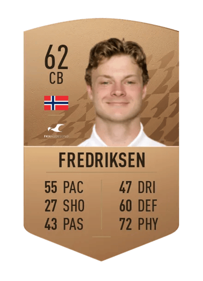Ulrik Fredriksen Common 62 OVR
