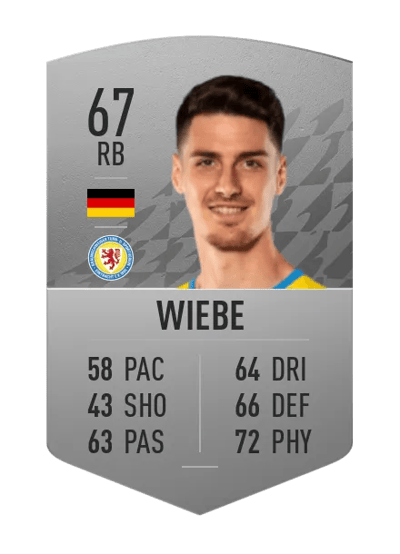Danilo Wiebe Common 67 OVR