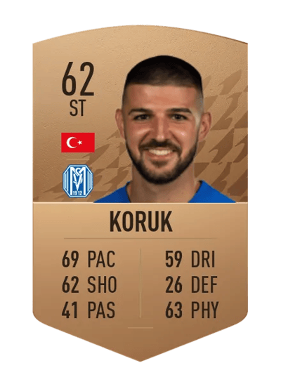 Serhat Koruk Common 62 OVR
