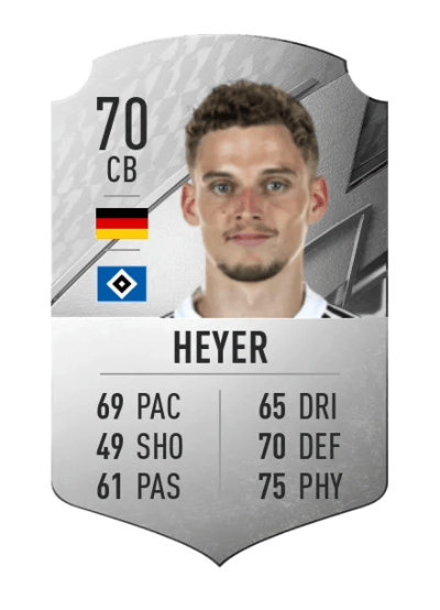 Moritz Heyer Rare 70 OVR