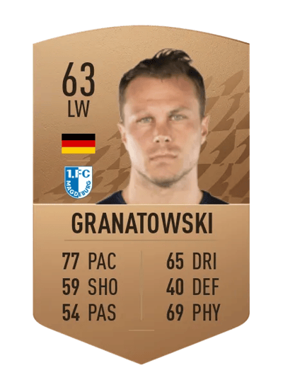 Nico Granatowski Common 63 OVR