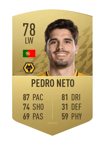 Pedro Neto Common 78 OVR