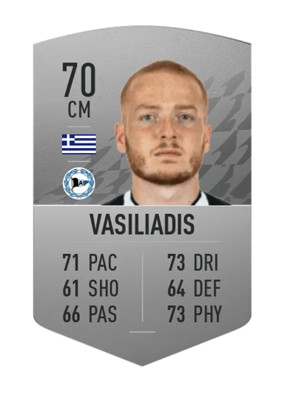Sebastian Vasiliadis Common 70 OVR