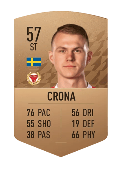 Edvin Crona Common 57 OVR