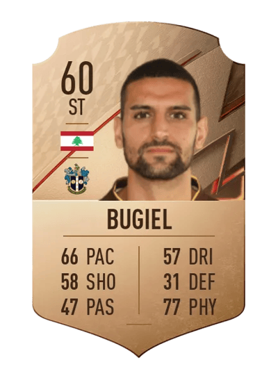 Omar Bugiel Rare 60 OVR