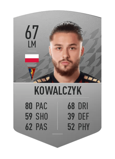 Sebastian Kowalczyk Common 67 OVR