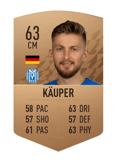 Ole Käuper Common 63 OVR