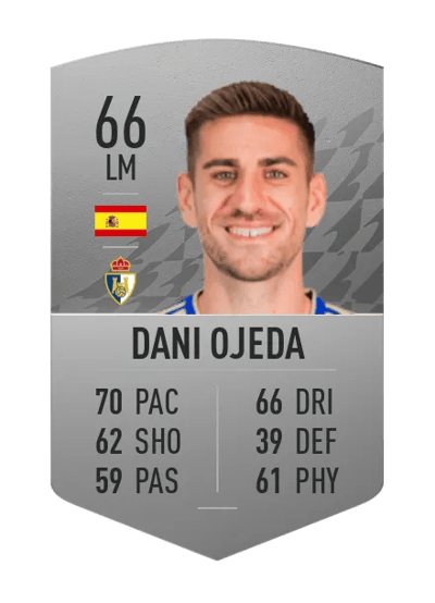 Dani Ojeda Common 66 OVR