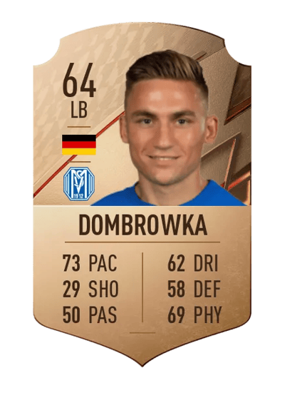 Max Dombrowka Rare 64 OVR