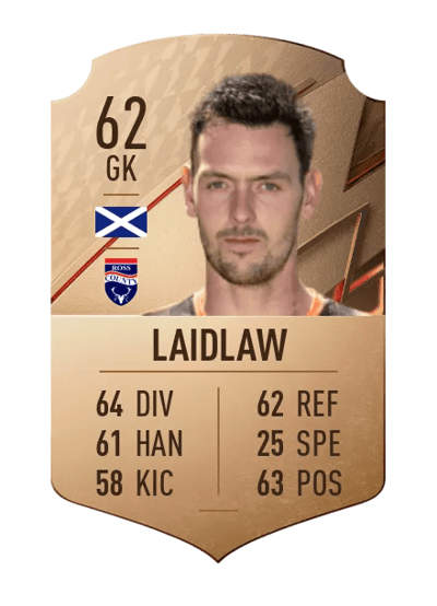 Ross Laidlaw Rare 62 OVR