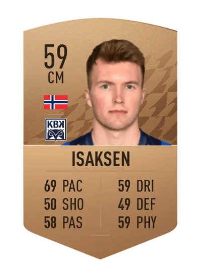 Jesper Isaksen Common 59 OVR