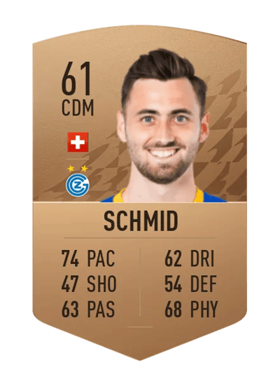 Dominik Schmid Common 61 OVR