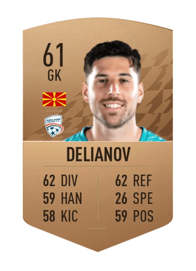 James Delianov Common 61 OVR
