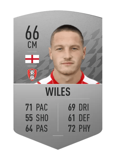Ben Wiles Common 66 OVR