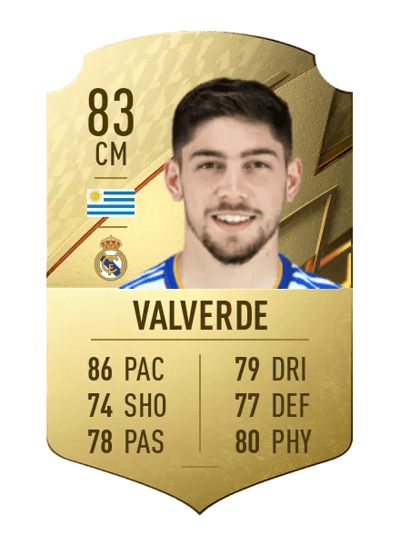 Federico Valverde Rare 83 OVR