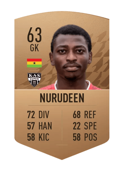 Abdul Manaf Nurudeen Common 63 OVR