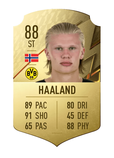 Erling Haaland Rare 88 OVR