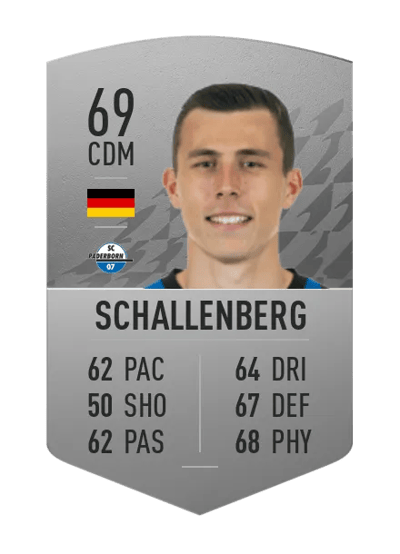 Ron Schallenberg Common 69 OVR