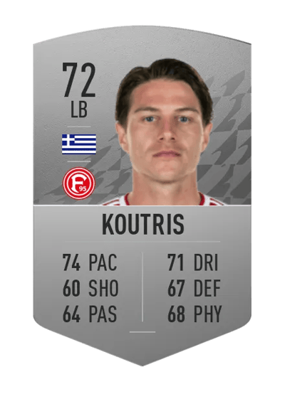 Leonardo Koutris Common 72 OVR