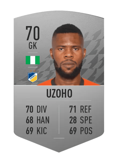 Francis Uzoho Common 70 OVR