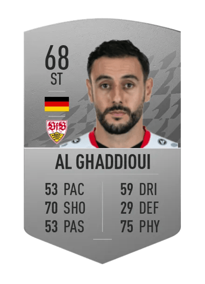 Hamadi Al Ghaddioui Common 68 OVR