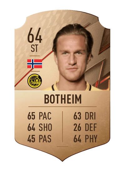 Erik Botheim Rare 64 OVR