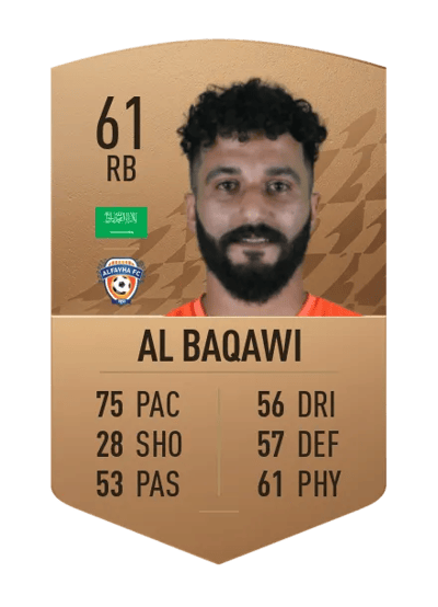 Mohammed Al Baqawi Common 61 OVR