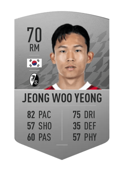 Jeong Woo Yeong Common 70 OVR