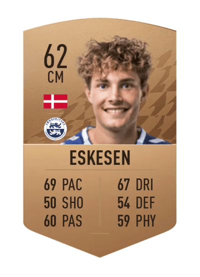 Julius Eskesen Common 62 OVR