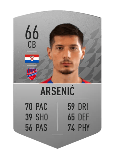 Zoran Arsenić Common 66 OVR