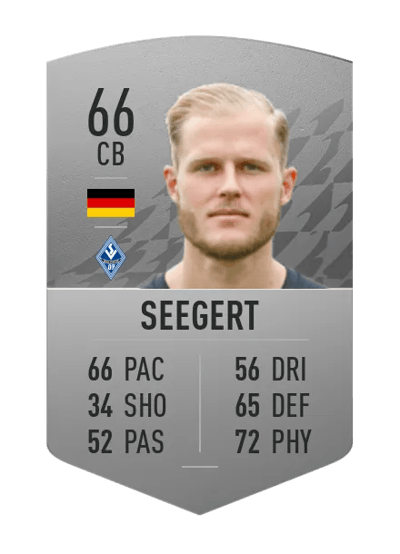 Marcel Seegert Common 66 OVR