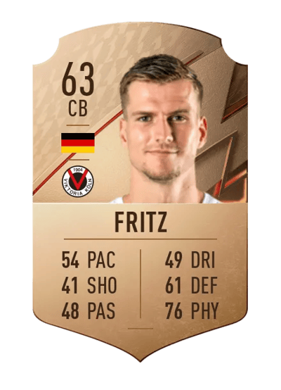 Moritz Fritz Rare 63 OVR