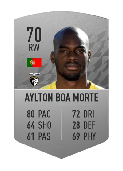 Aylton Boa Morte Common 70 OVR